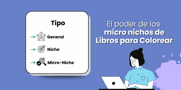 El poder de los micronichos. Cómo encontrar audiencias específicas para tus libros para colorear